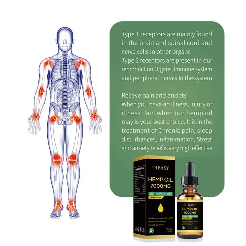 30ml Organic Hemp Seed Oil For Anxiety Stress Relief